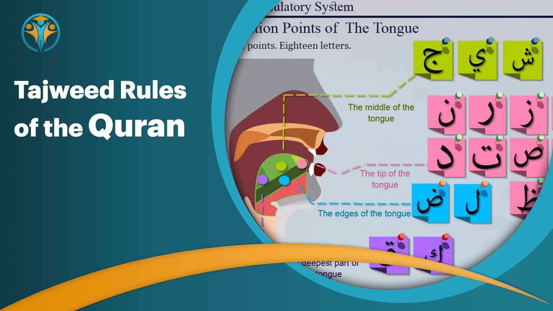 Tajweed Rules of the Quran