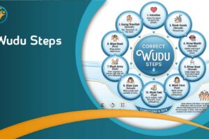 Wudu Steps