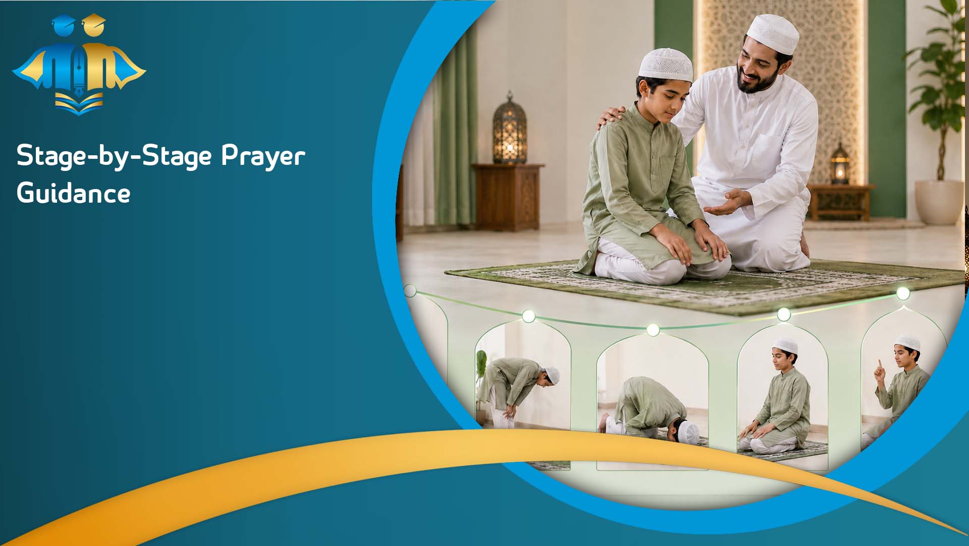 Prayer lesson for beginners